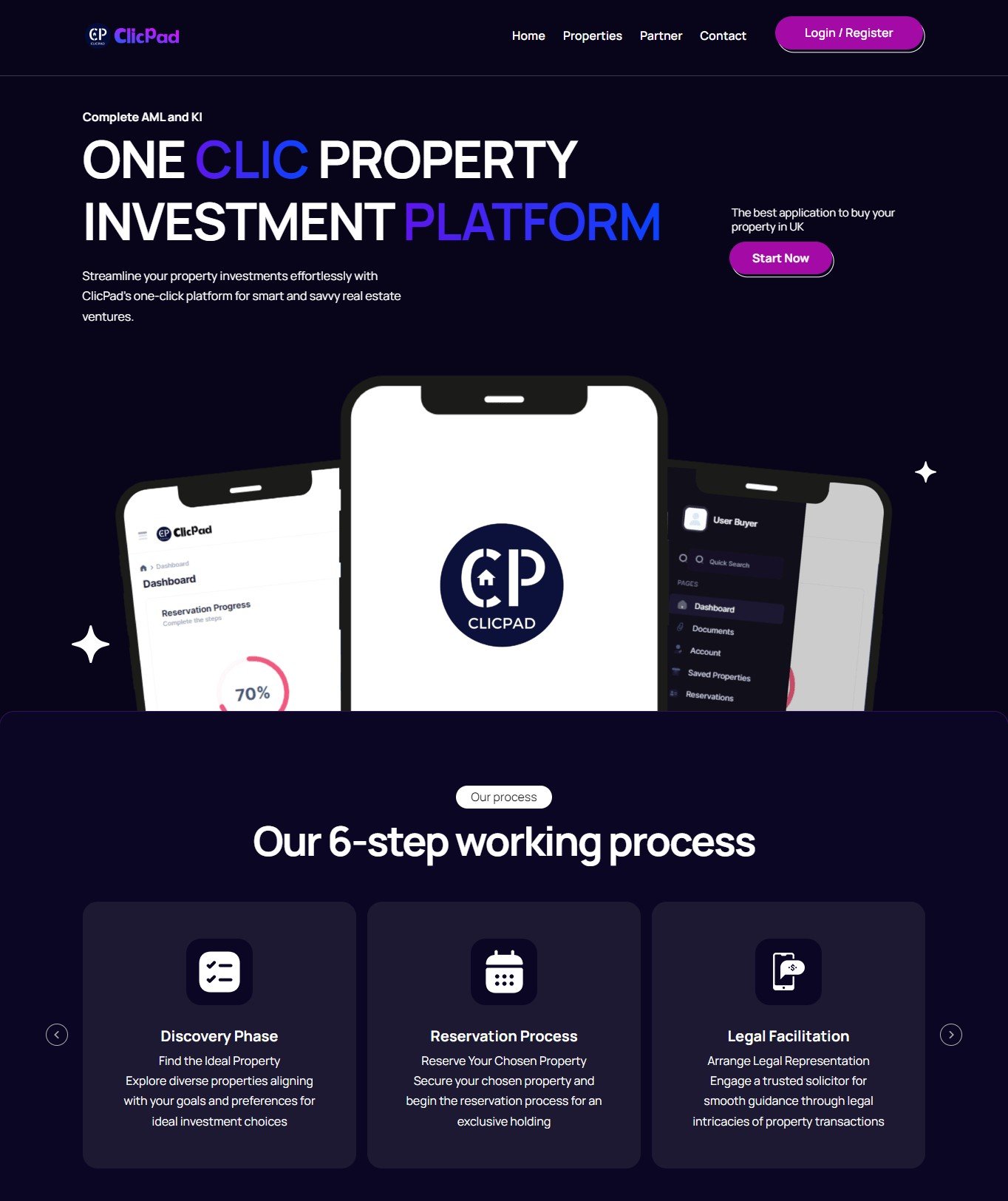 ClicPad - Real Estate Investment Platform